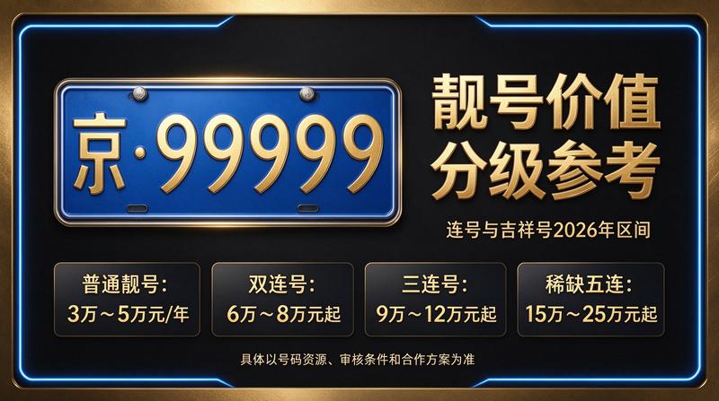 北京小牛京牌业务实景图